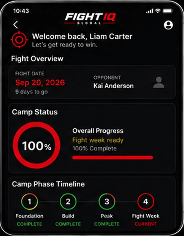 Fight IQ Fight Camp Plan screen