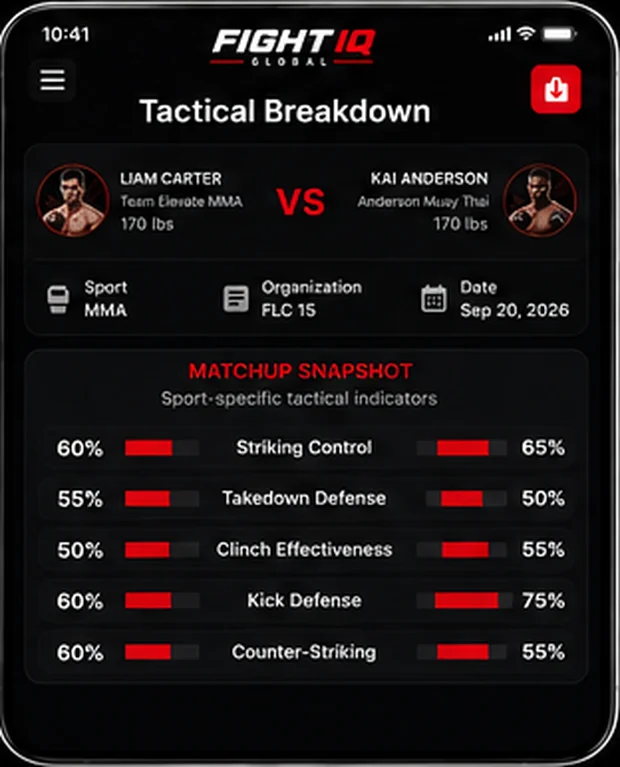 Fight IQ Tactical Breakdown screen
